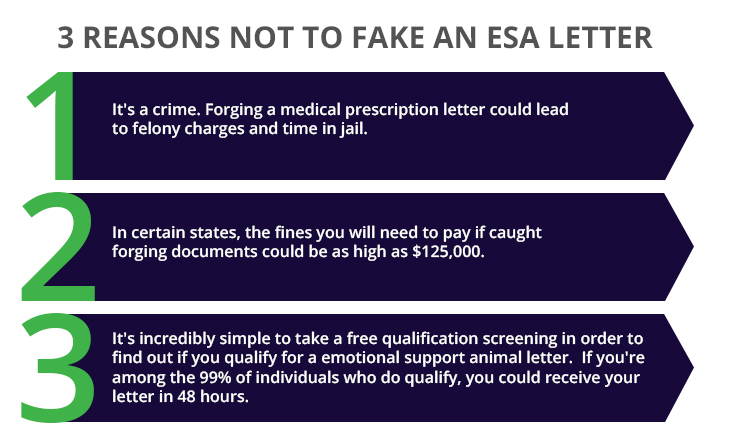 top 3 reasons not to face an ESA letter